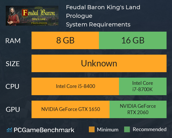 Feudal Baron: King's Land: Prologue System Requirements PC Graph - Can I Run Feudal Baron: King's Land: Prologue