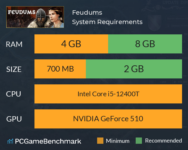 Feudums System Requirements PC Graph - Can I Run Feudums Feudums System Requirements PC Graph - Can I Run Feudums