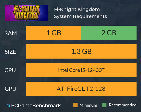 Fi-Knight Kingdom System Requirements PC Graph - Can I Run Fi-Knight Kingdom Fi-Knight Kingdom System Requirements PC Graph - Can I Run Fi-Knight Kingdom
