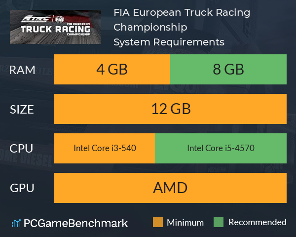 FIA European Truck Racing Championship System Requirements PC Graph - Can I Run FIA European Truck Racing Championship FIA European Truck Racing Championship System Requirements PC Graph - Can I Run FIA European Truck Racing Championship