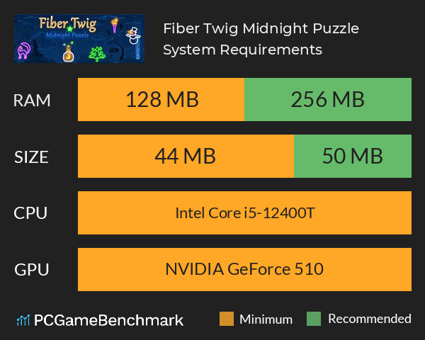 Fiber Twig: Midnight Puzzle System Requirements PC Graph - Can I Run Fiber Twig: Midnight Puzzle