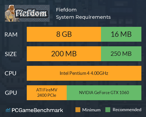 Fiefdom System Requirements PC Graph - Can I Run Fiefdom Fiefdom System Requirements PC Graph - Can I Run Fiefdom