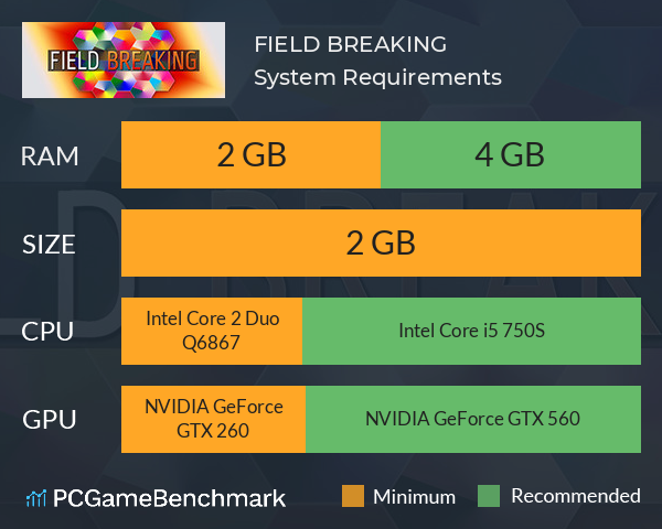 FIELD BREAKING System Requirements PC Graph - Can I Run FIELD BREAKING
