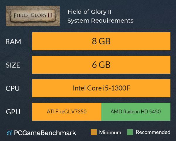 Field of Glory II System Requirements PC Graph - Can I Run Field of Glory II Field of Glory II System Requirements PC Graph - Can I Run Field of Glory II