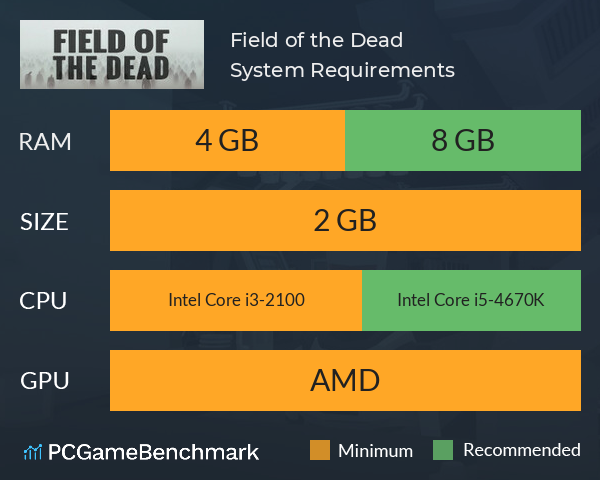 Field of the Dead System Requirements PC Graph - Can I Run Field of the Dead Field of the Dead System Requirements PC Graph - Can I Run Field of the Dead