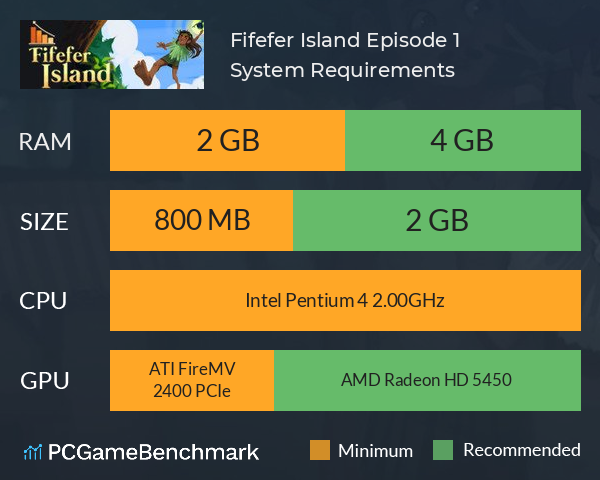 Fifefer Island Episode 1 System Requirements PC Graph - Can I Run Fifefer Island Episode 1 Fifefer Island Episode 1 System Requirements PC Graph - Can I Run Fifefer Island Episode 1