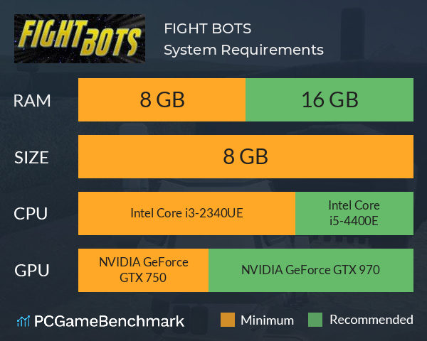 FIGHT BOTS System Requirements PC Graph - Can I Run FIGHT BOTS