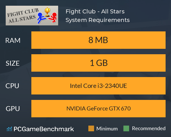 Fight Club - All Stars System Requirements PC Graph - Can I Run Fight Club - All Stars
