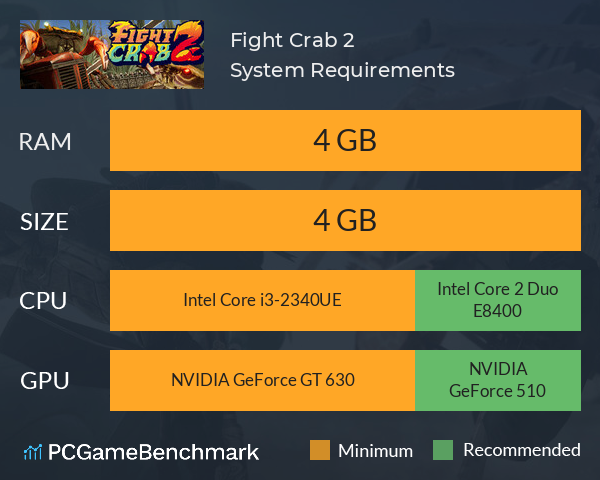 Fight Crab 2 System Requirements PC Graph - Can I Run Fight Crab 2