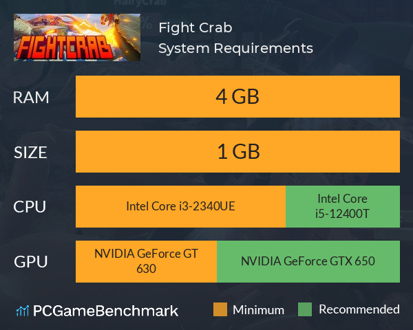 Fight Crab System Requirements PC Graph - Can I Run Fight Crab Fight Crab System Requirements PC Graph - Can I Run Fight Crab