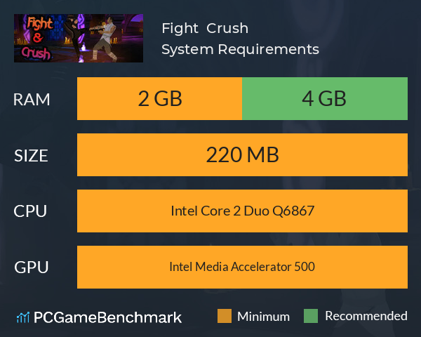 Fight & Crush System Requirements PC Graph - Can I Run Fight & Crush Fight & Crush System Requirements PC Graph - Can I Run Fight & Crush