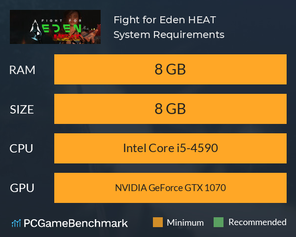Fight for Eden: HEAT System Requirements PC Graph - Can I Run Fight for Eden: HEAT Fight for Eden: HEAT System Requirements PC Graph - Can I Run Fight for Eden: HEAT