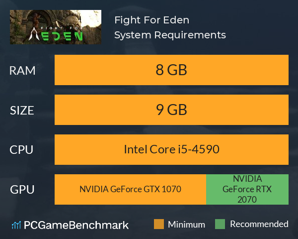 Fight For Eden System Requirements PC Graph - Can I Run Fight For Eden Fight For Eden System Requirements PC Graph - Can I Run Fight For Eden