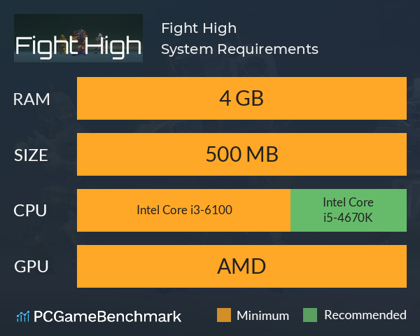 Fight High System Requirements PC Graph - Can I Run Fight High Fight High System Requirements PC Graph - Can I Run Fight High