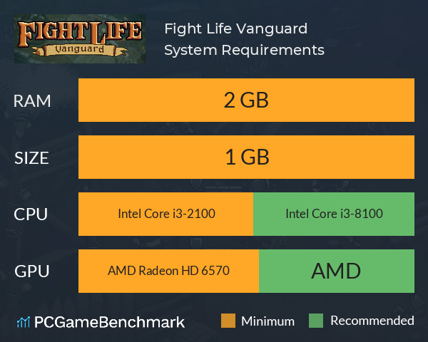Fight Life: Vanguard System Requirements PC Graph - Can I Run Fight Life: Vanguard Fight Life: Vanguard System Requirements PC Graph - Can I Run Fight Life: Vanguard