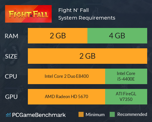 Fight N' Fall System Requirements PC Graph - Can I Run Fight N' Fall Fight N' Fall System Requirements PC Graph - Can I Run Fight N' Fall