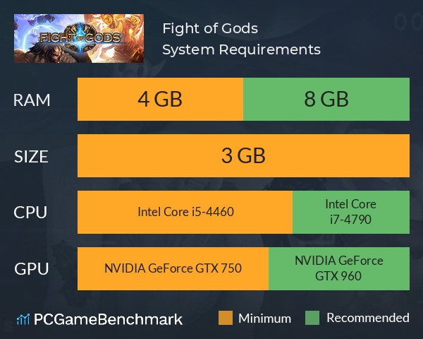 Fight of Gods System Requirements PC Graph - Can I Run Fight of Gods Fight of Gods System Requirements PC Graph - Can I Run Fight of Gods