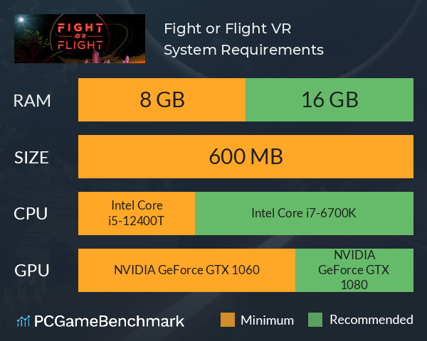 Fight or Flight VR System Requirements PC Graph - Can I Run Fight or Flight VR Fight or Flight VR System Requirements PC Graph - Can I Run Fight or Flight VR