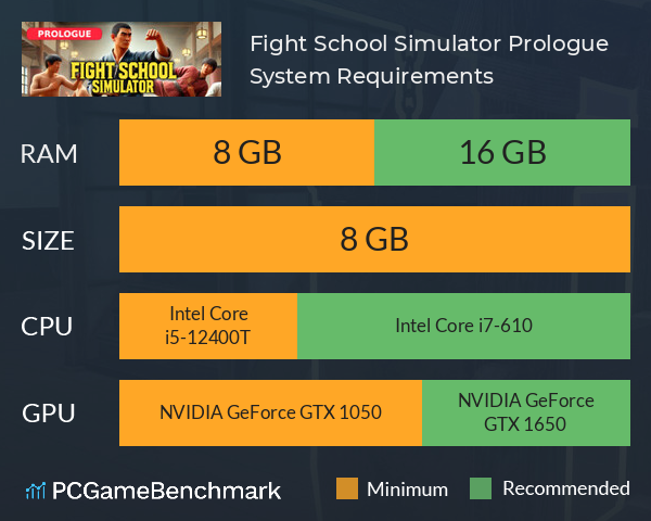 Fight School Simulator: Prologue System Requirements PC Graph - Can I Run Fight School Simulator: Prologue Fight School Simulator: Prologue System Requirements PC Graph - Can I Run Fight School Simulator: Prologue