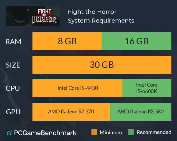 Fight the Horror System Requirements PC Graph - Can I Run Fight the Horror Fight the Horror System Requirements PC Graph - Can I Run Fight the Horror