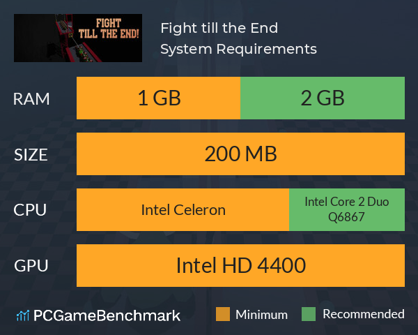 Fight till the End! System Requirements PC Graph - Can I Run Fight till the End!