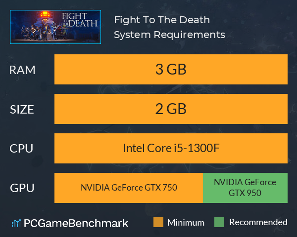 Fight To The Death System Requirements PC Graph - Can I Run Fight To The Death Fight To The Death System Requirements PC Graph - Can I Run Fight To The Death