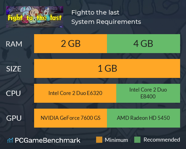 Fight,to the last System Requirements PC Graph - Can I Run Fight,to the last Fight,to the last System Requirements PC Graph - Can I Run Fight,to the last