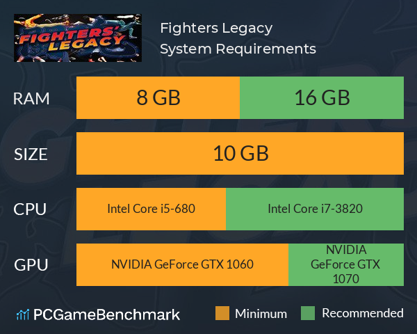 Fighters Legacy System Requirements PC Graph - Can I Run Fighters Legacy