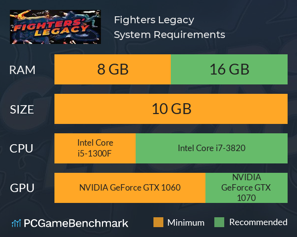 Fighters Legacy System Requirements PC Graph - Can I Run Fighters Legacy Fighters Legacy System Requirements PC Graph - Can I Run Fighters Legacy