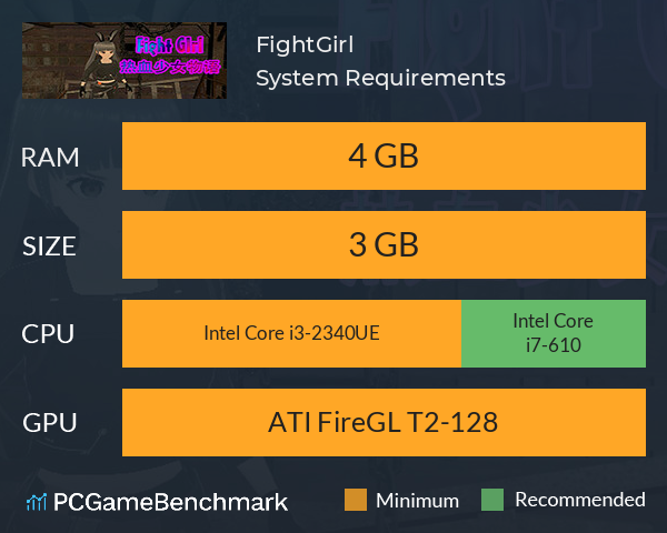 FightGirl System Requirements PC Graph - Can I Run FightGirl