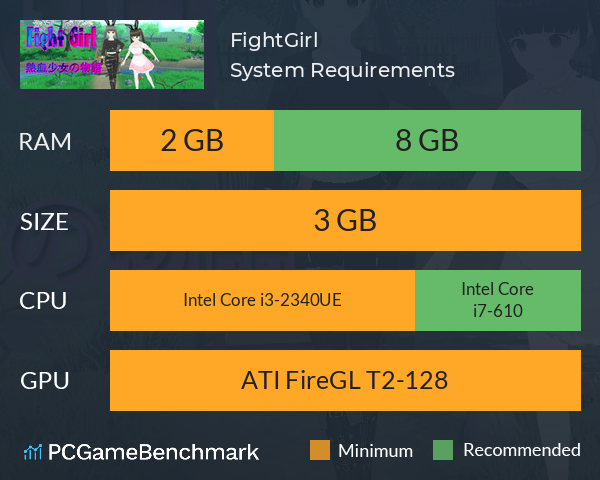 FightGirl System Requirements PC Graph - Can I Run FightGirl