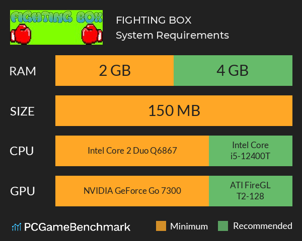 FIGHTING BOX System Requirements PC Graph - Can I Run FIGHTING BOX