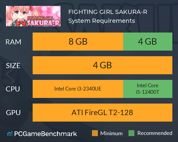 FIGHTING GIRL SAKURA-R System Requirements PC Graph - Can I Run FIGHTING GIRL SAKURA-R FIGHTING GIRL SAKURA-R System Requirements PC Graph - Can I Run FIGHTING GIRL SAKURA-R