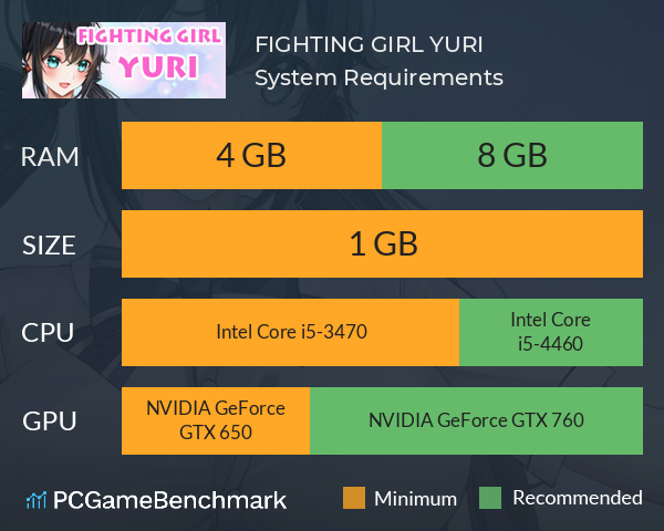 FIGHTING GIRL YURI System Requirements PC Graph - Can I Run FIGHTING GIRL YURI FIGHTING GIRL YURI System Requirements PC Graph - Can I Run FIGHTING GIRL YURI