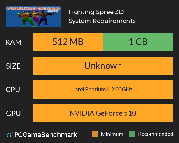 Fighting Spree 3D System Requirements PC Graph - Can I Run Fighting Spree 3D Fighting Spree 3D System Requirements PC Graph - Can I Run Fighting Spree 3D