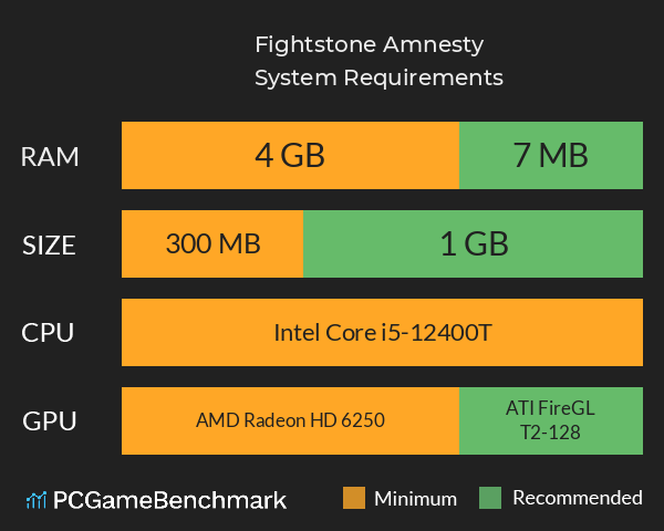 Fightstone Amnesty System Requirements PC Graph - Can I Run Fightstone Amnesty Fightstone Amnesty System Requirements PC Graph - Can I Run Fightstone Amnesty