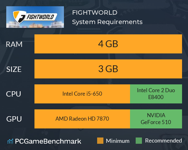 FIGHTWORLD System Requirements PC Graph - Can I Run FIGHTWORLD FIGHTWORLD System Requirements PC Graph - Can I Run FIGHTWORLD
