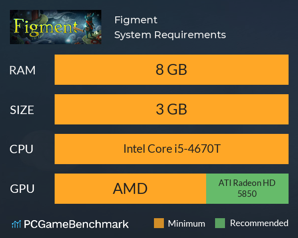 Figment System Requirements PC Graph - Can I Run Figment Figment System Requirements PC Graph - Can I Run Figment