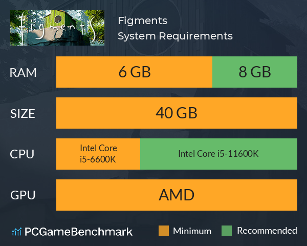 Figments System Requirements PC Graph - Can I Run Figments Figments System Requirements PC Graph - Can I Run Figments