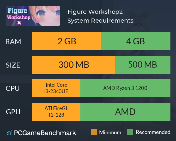 Figure Workshop2 System Requirements PC Graph - Can I Run Figure Workshop2 Figure Workshop2 System Requirements PC Graph - Can I Run Figure Workshop2