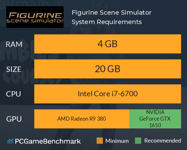 Figurine Scene Simulator System Requirements PC Graph - Can I Run Figurine Scene Simulator Figurine Scene Simulator System Requirements PC Graph - Can I Run Figurine Scene Simulator