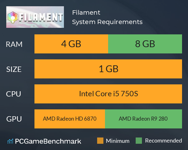 Filament System Requirements PC Graph - Can I Run Filament