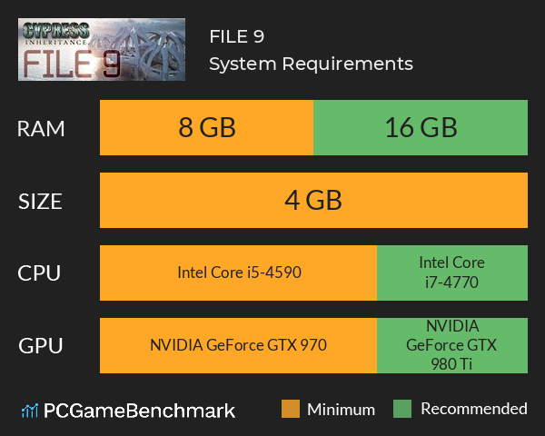 FILE 9 System Requirements PC Graph - Can I Run FILE 9