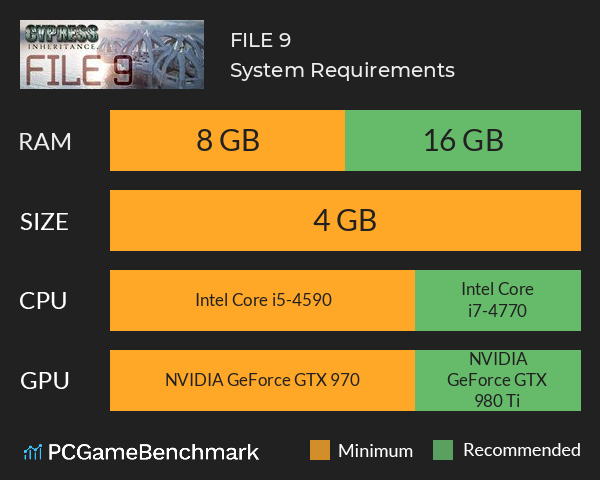 FILE 9 System Requirements PC Graph - Can I Run FILE 9 FILE 9 System Requirements PC Graph - Can I Run FILE 9