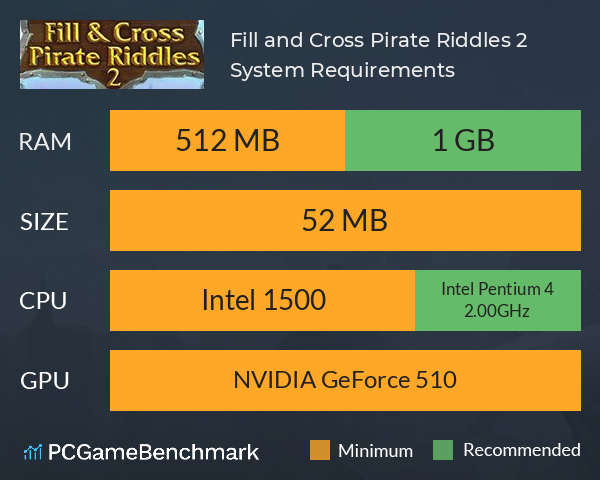 Fill and Cross Pirate Riddles 2 System Requirements PC Graph - Can I Run Fill and Cross Pirate Riddles 2 Fill and Cross Pirate Riddles 2 System Requirements PC Graph - Can I Run Fill and Cross Pirate Riddles 2