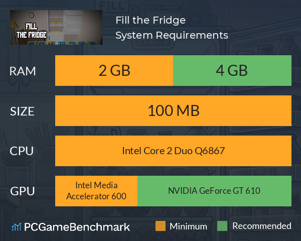 Fill the Fridge System Requirements PC Graph - Can I Run Fill the Fridge Fill the Fridge System Requirements PC Graph - Can I Run Fill the Fridge