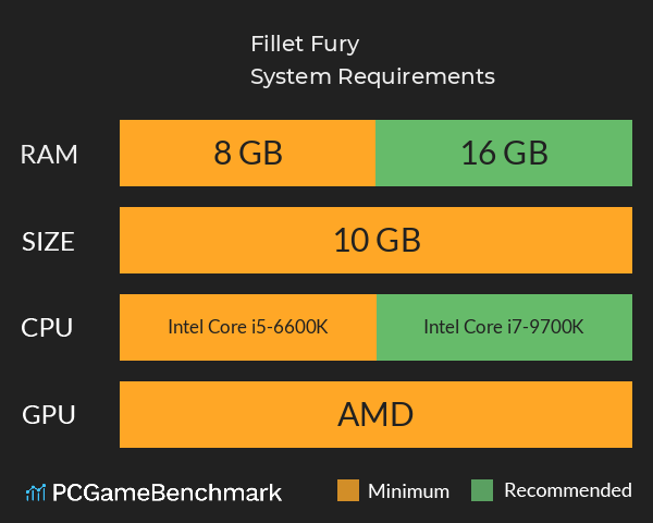 Fillet Fury System Requirements PC Graph - Can I Run Fillet Fury Fillet Fury System Requirements PC Graph - Can I Run Fillet Fury