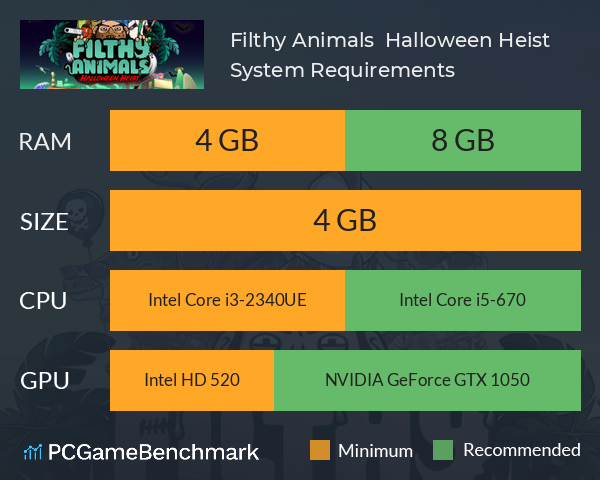 Filthy Animals | Halloween Heist System Requirements PC Graph - Can I Run Filthy Animals | Halloween Heist