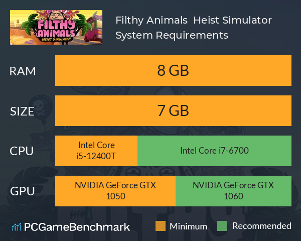 Filthy Animals | Heist Simulator System Requirements PC Graph - Can I Run Filthy Animals | Heist Simulator