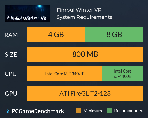 Fimbul Winter VR System Requirements PC Graph - Can I Run Fimbul Winter VR